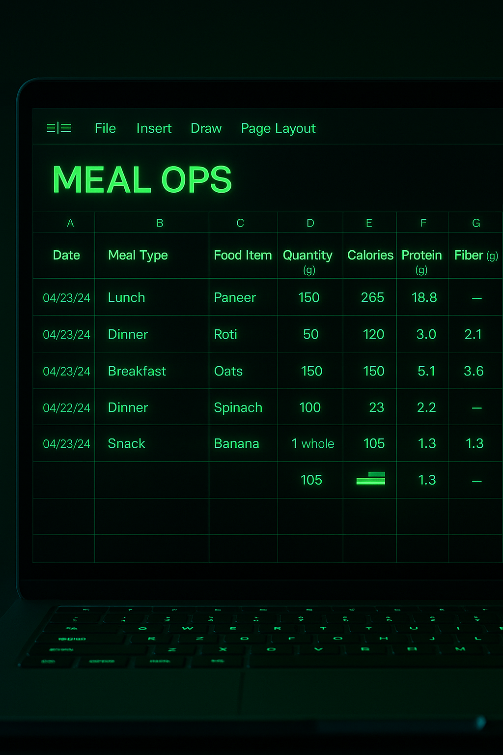 Meal Ops: Command Center