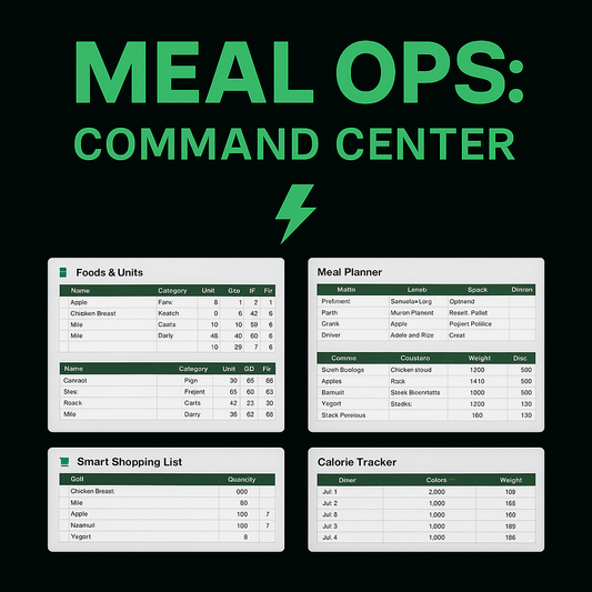 Meal Ops: Command Center